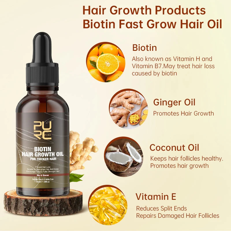 PURC Fast Hair Growth