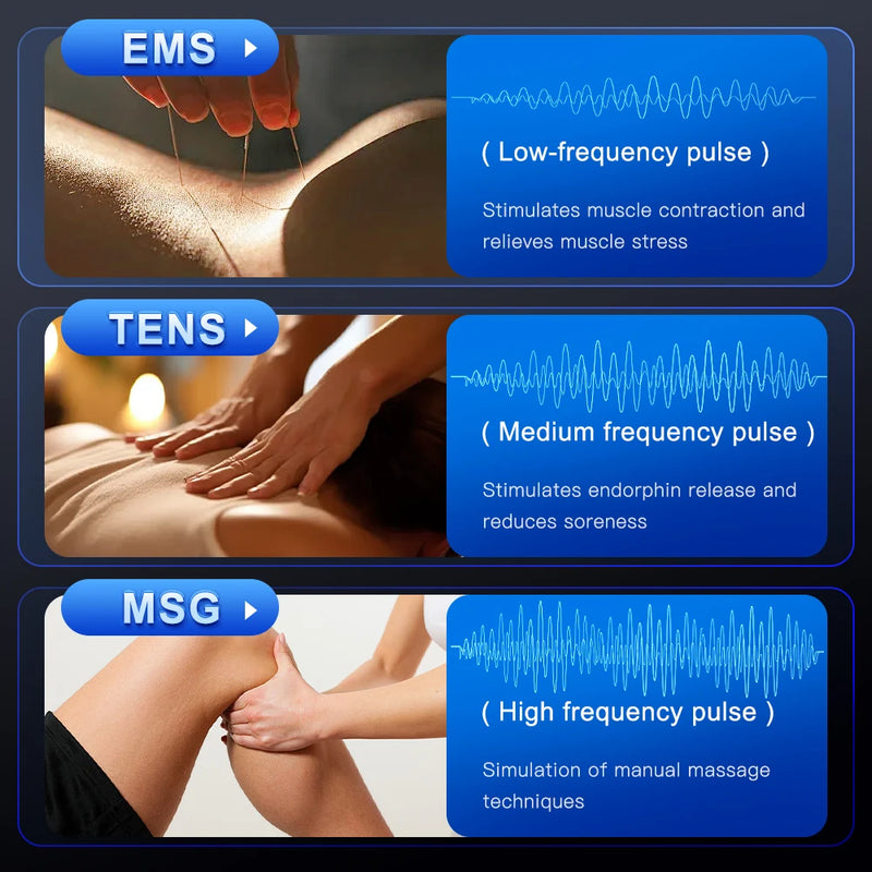 EMS Muscle Stimulator for Workout Recovery & Fat Burning – TENS Slimming & Physiotherapy Massage Machine 💪⚡