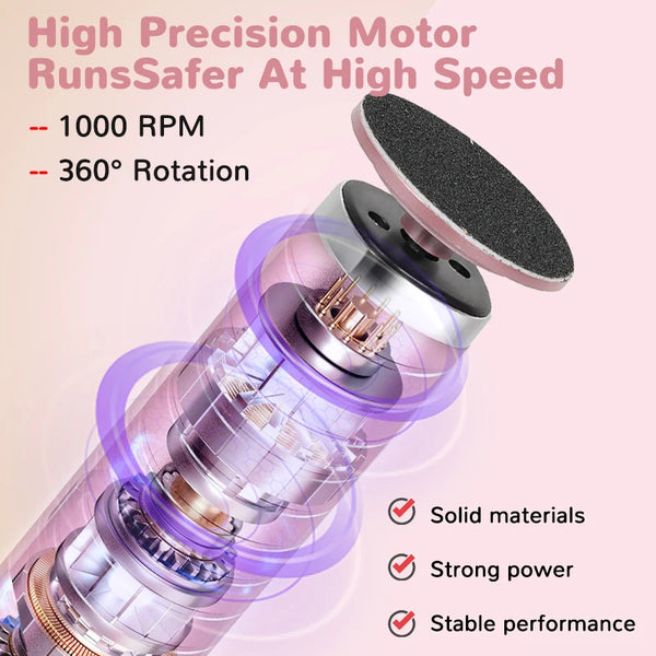 2-in-1 Electric Foot & Hand Care Tool – Callus Remover & Nail Polisher for Smooth, Shiny Feet & Hands 🦶💅✨