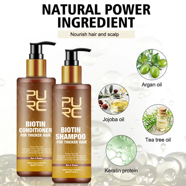 PURC Fast Hair Growth