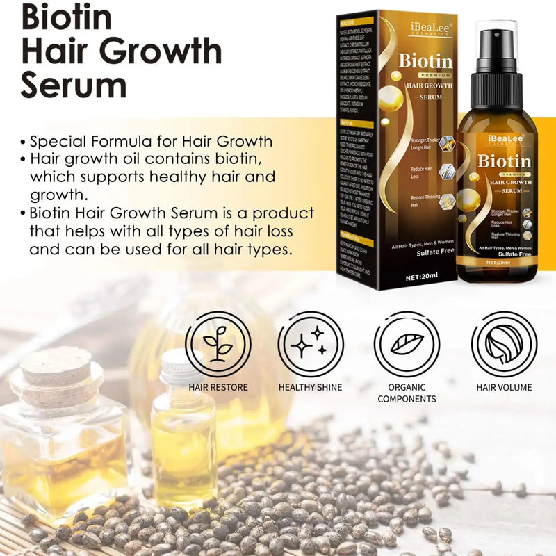 Biotin Hair Growth Serum